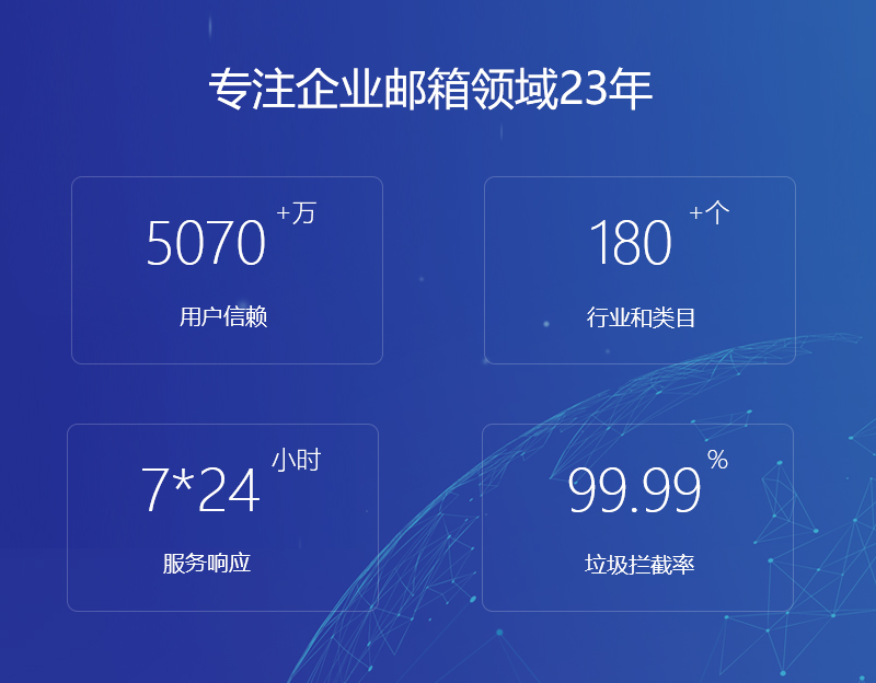 大关网易企业邮箱